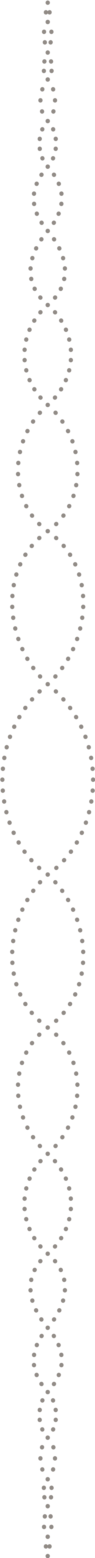 Dots